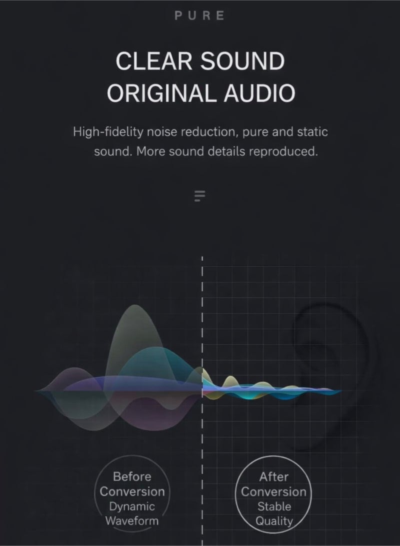 مينديبوريت كابل صوت مايند بيور Mindpure من 3.5 ملم إلى RCA بطول 3 متر، محول RCA إلى Aux، وصلة Y لتوصيل الجوال بالسماعات والتلفزيون، سلك أوكس، وصلة أحمر وأبيض، مسرح منزلي، هاي فاي، متين - Image 3